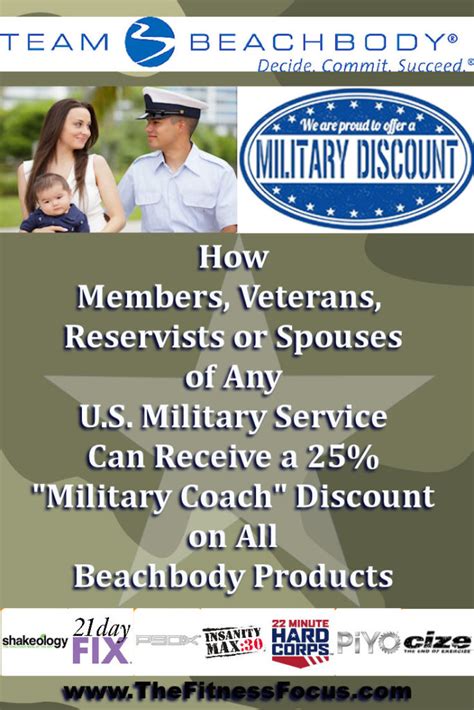 coach usa military discount.